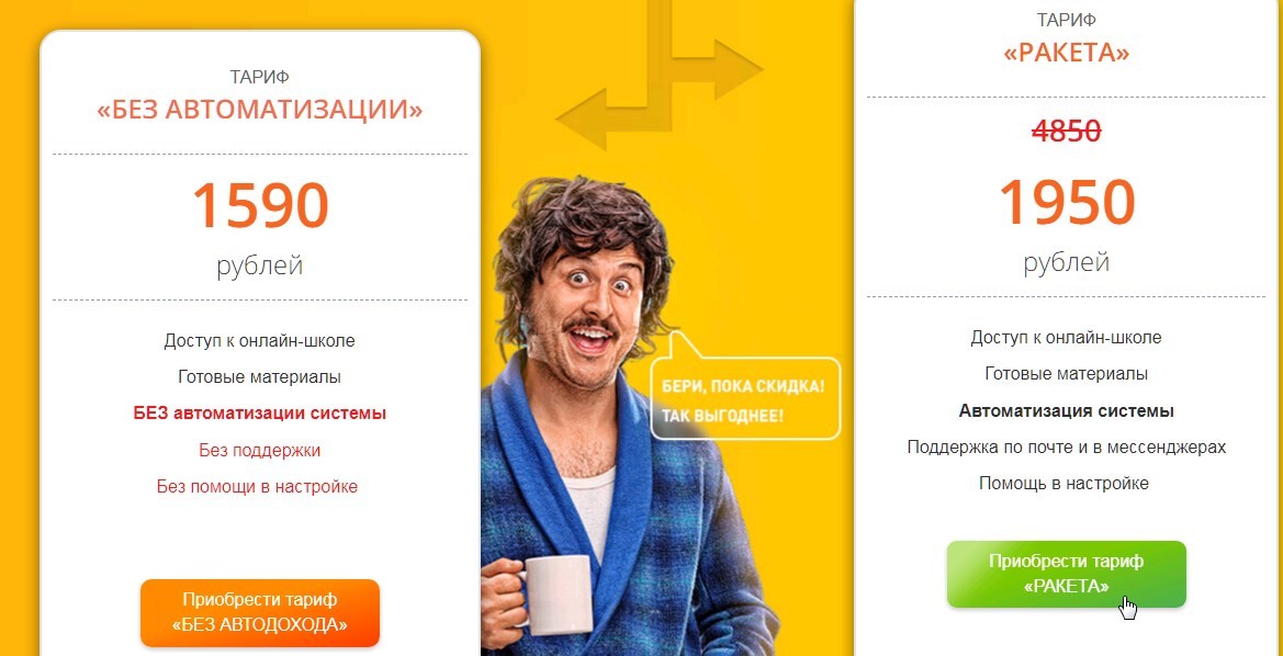 Денежный алгоритм заработок