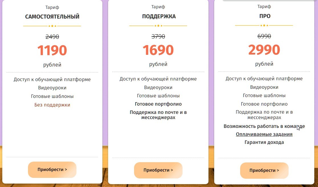 Система Быстрый Квиз Тарифы